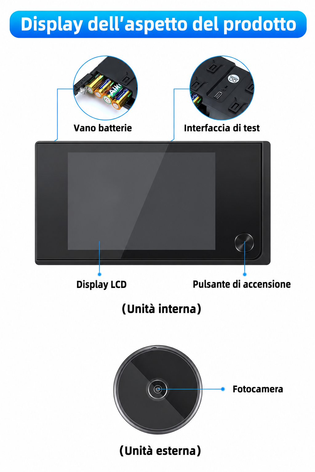 SicurFay™ - Spioncino Digitale Premium LCD da 2.8" con Visione Notturna e Fotocamera Integrata